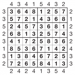 Skyscraper Sudoku 8x8 solution